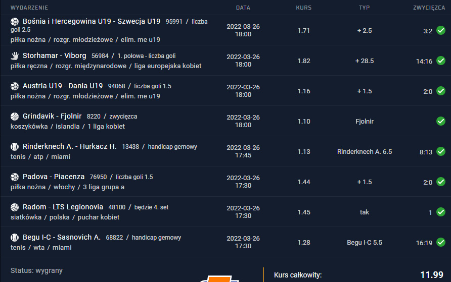 26.03.2022 kupon ako 11.99