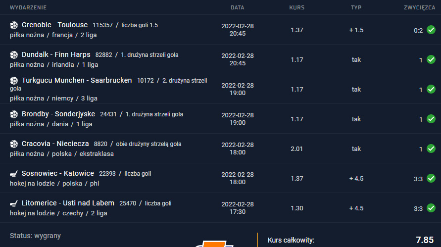 28.02.2022 kupon ako 7.85