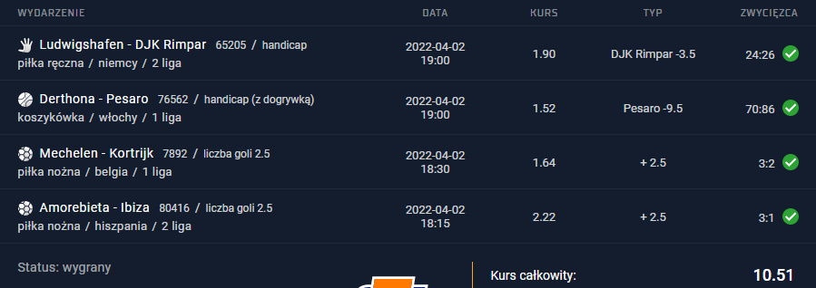 02.04.2022 kupon ako 10.51