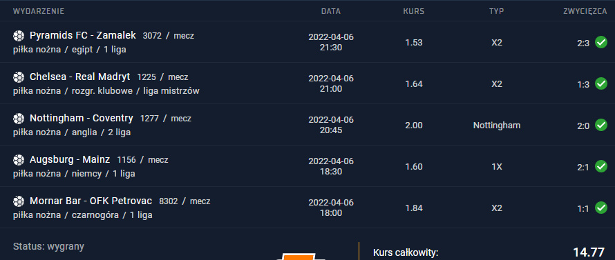 06.04.2022 kupon ako 14.77