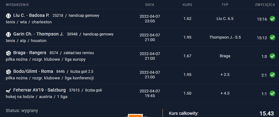 07.04.2022 kupon 15.43