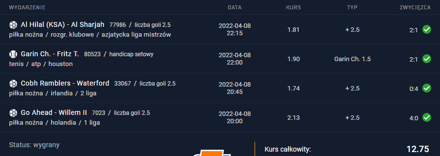 08.04.2022 kupon ako 12.75