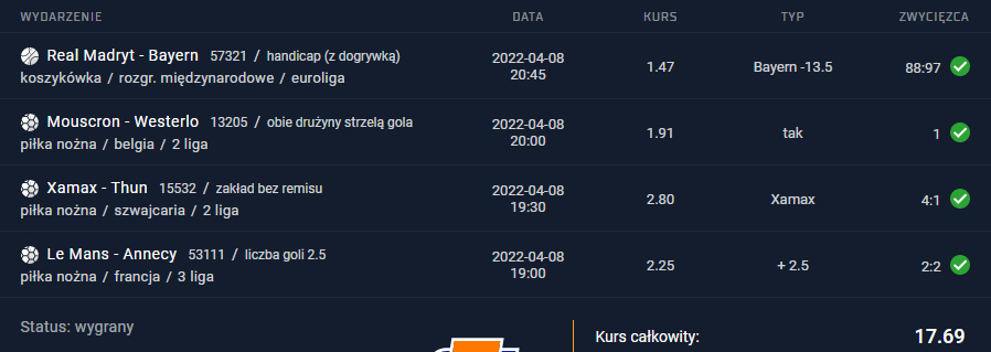 08.04.2022 kupon ako 17.69