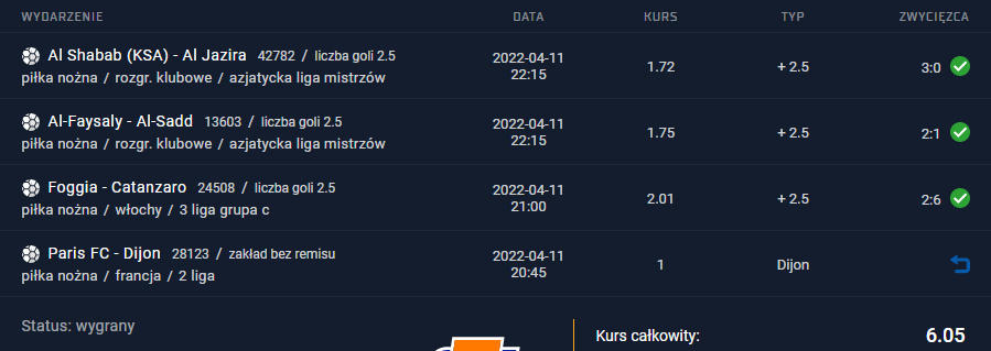 11.04.2022 kupon ako 6.05