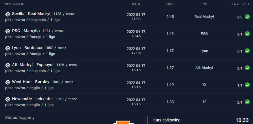 17.04.2022 kupon ako 10.33