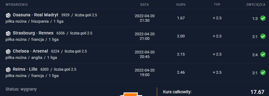 20.04.2022 kupon ako 17.67