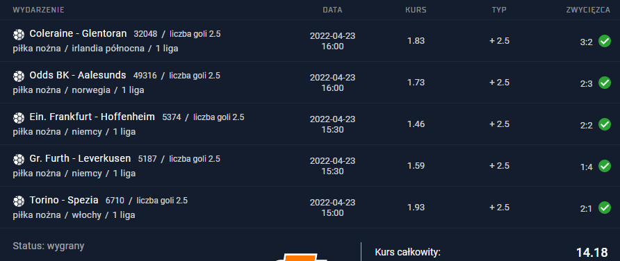 23.04.2022 kupon ako 14.18