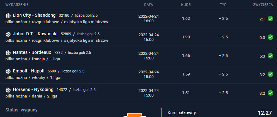 24.04.2022 kupon ako 12.27