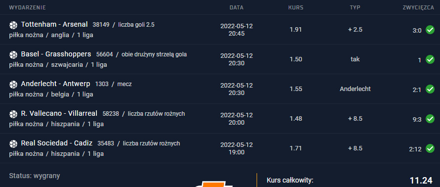 12.05.2022 kupon ako 11.24