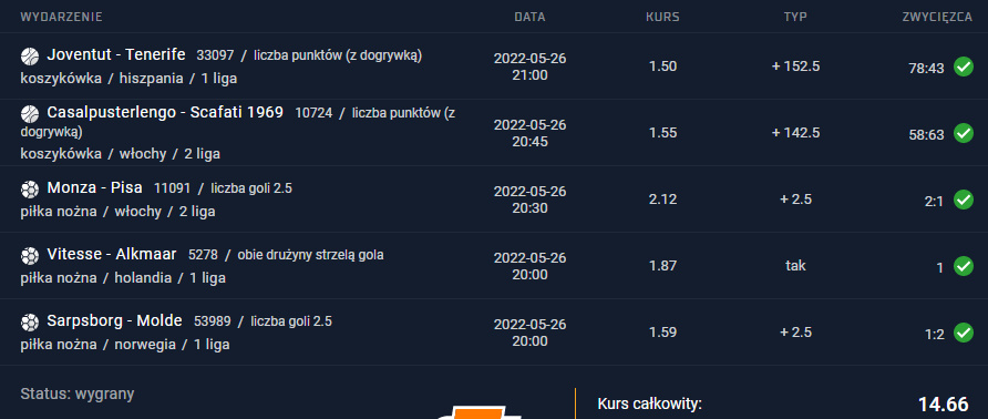 26.05.2022 kupon ako 14.66