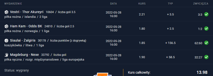 28.05.2022 kupon ako 13.98