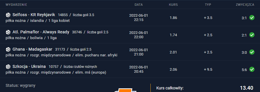 01.06.2022 kupon ako 13.40