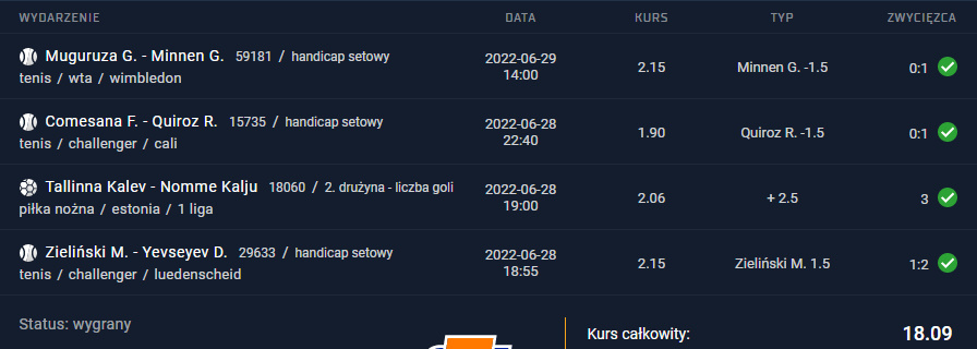 28.06.2022 kupon ako 18.09