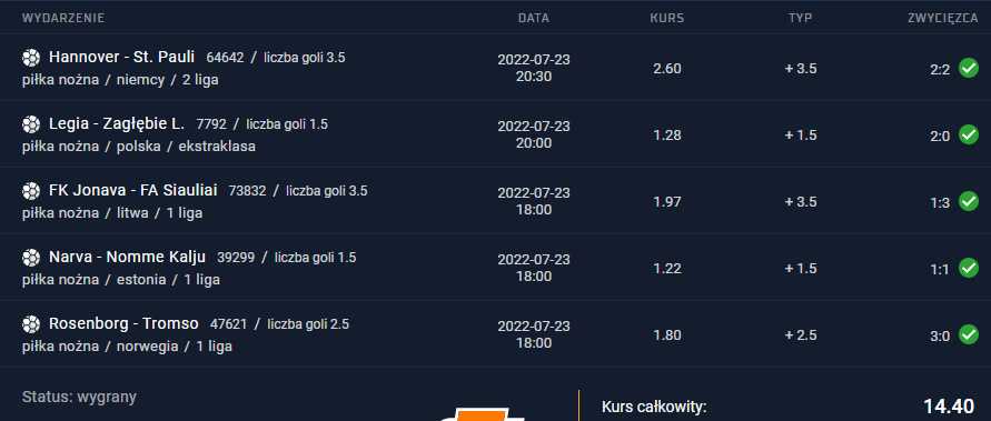 23.07.2022 kupon ako 14.40