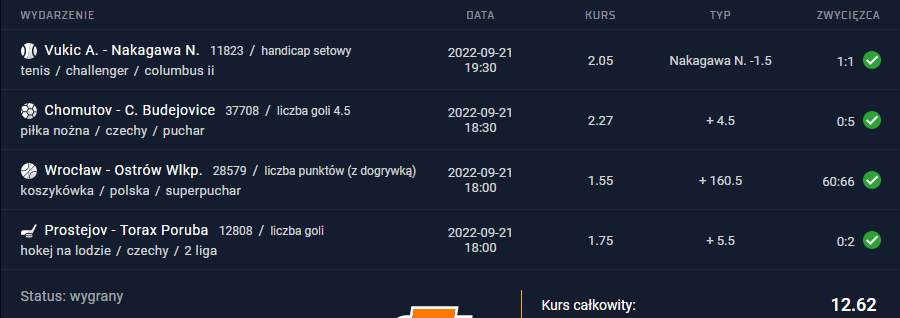 21.09.2022 kupon ako 12.62