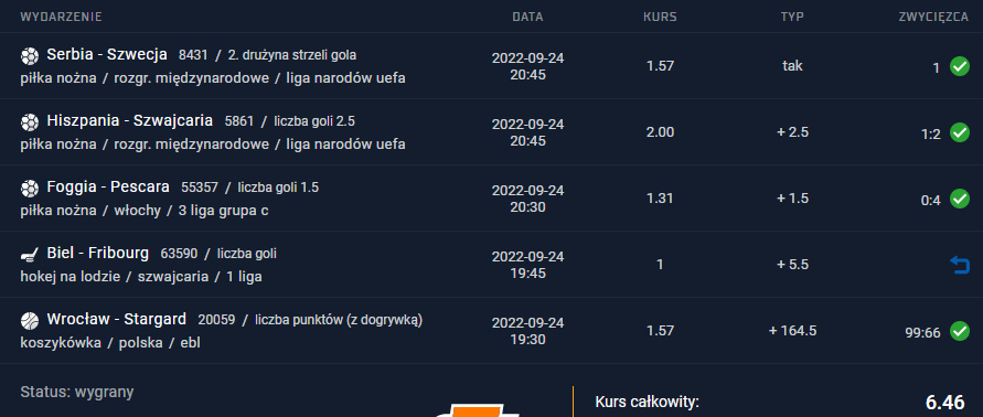24.09.2022 kupon ako 6.46