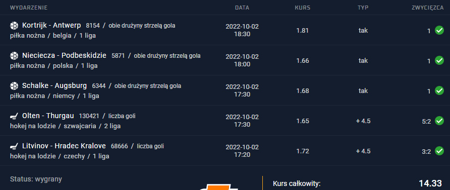 02.10.2022 kupon ako 14.33