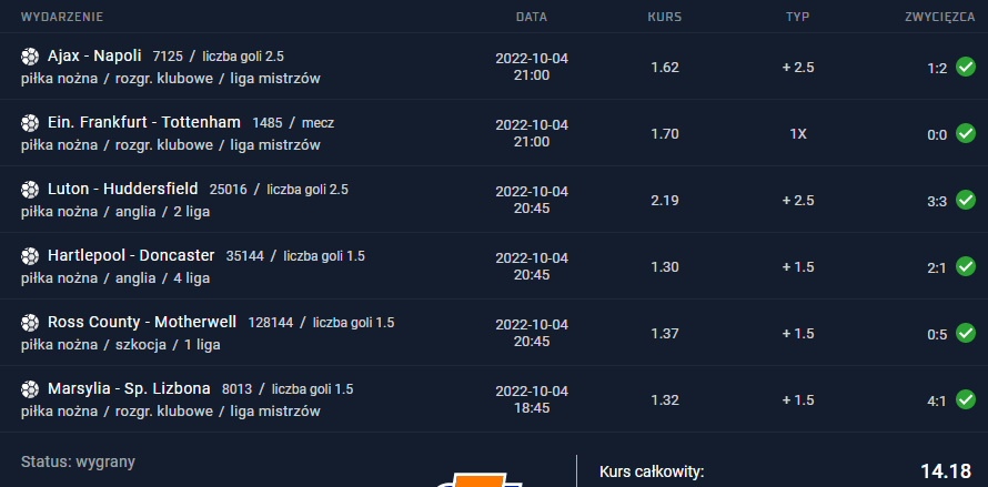 04.10.2022 kupon ako 14.18