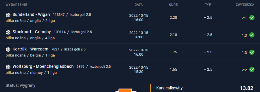 15.10.2022 kupon ako 13.82