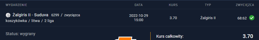 29.10.2022 vip typ premium typ dzienny