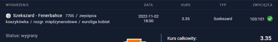 02.11.2022 vip typ premium typ dzienny