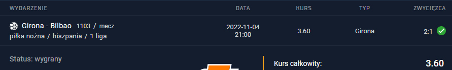 04.11.2022 vip typ premium typ dzienny