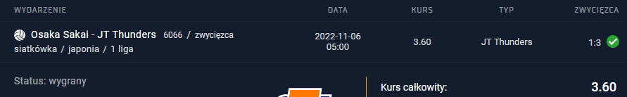 06.11.2022 vip typ premium typ nocny