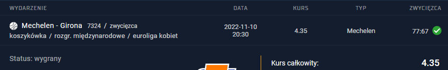 10.11.2022 vip typ premium typ dzienny