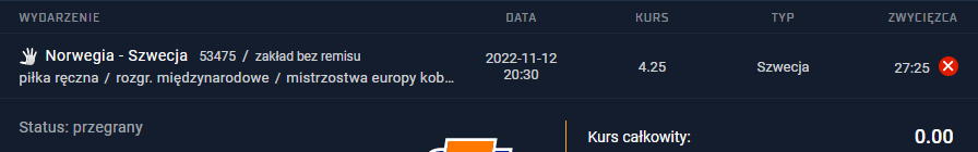 12.11.2022 vip typ premium typ dzienny