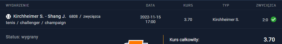 15.11.2022 vip typ premium typ dzienny