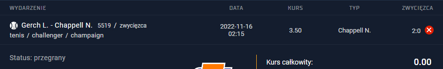 16.11.2022 vip typ premium typ nocny