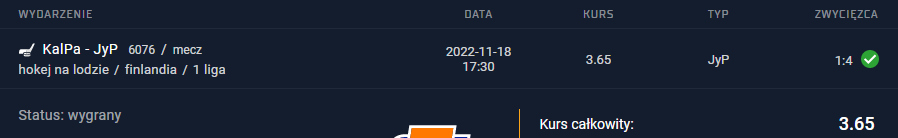 18.11.2022 vip typ premium typ dzienny