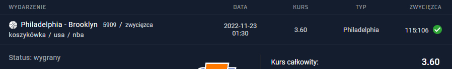 23.11.2022 vip typ premium typ nocny