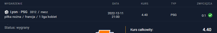 11.12.2022 vip typ premium typ dzienny