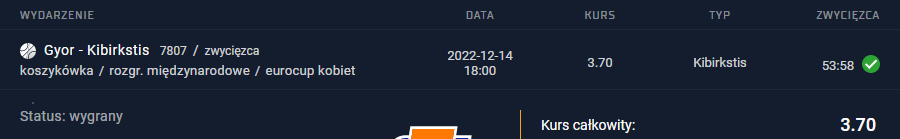 14.12.2022 vip typ premium typ dzienny