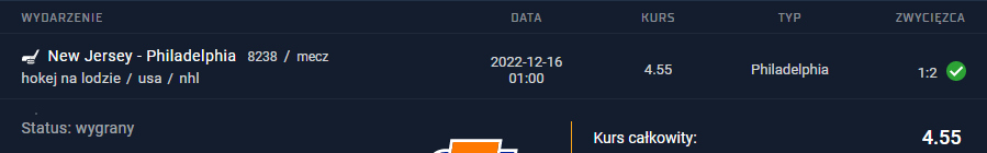 16.12.2022 vip typ premium typ nocny