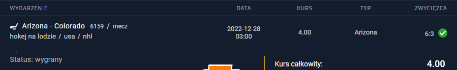 28.12.2022 vip typ premium typ nocny