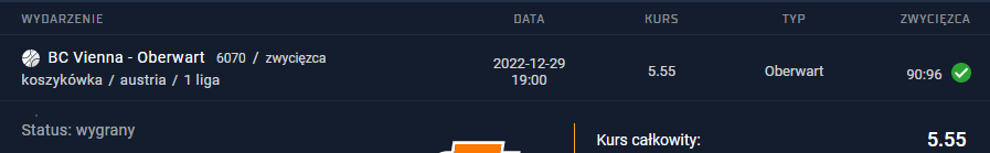 29.12.2022 vip typ premium typ dzienny