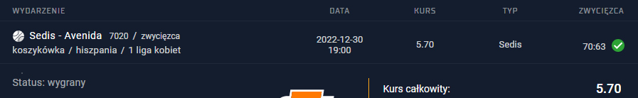 30.12.2022 vip typ premium dzienny