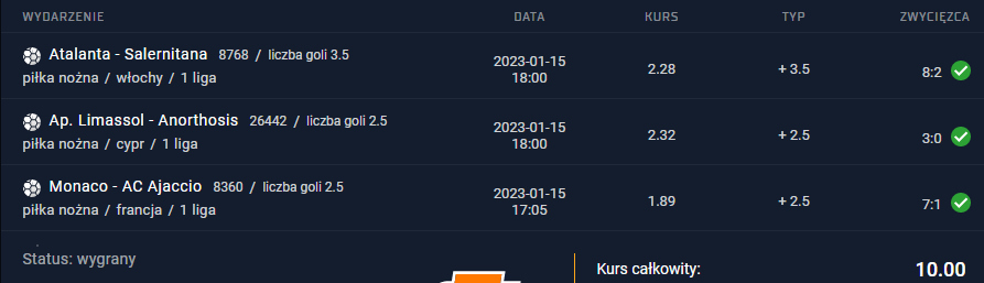 15.01.2023