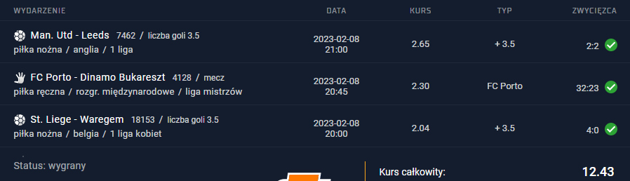 08.02.2023