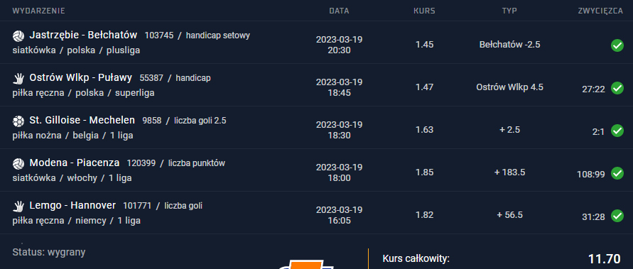 19.03.2023 kupon ako 11.70