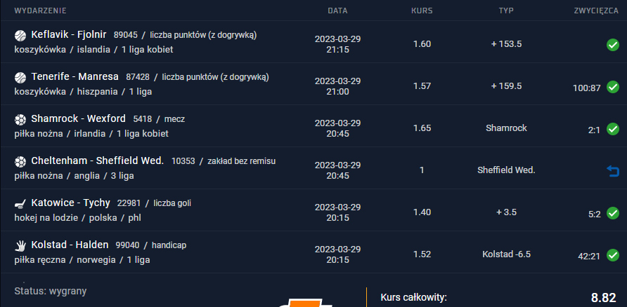 29.03.2023 kupon ako 8.82