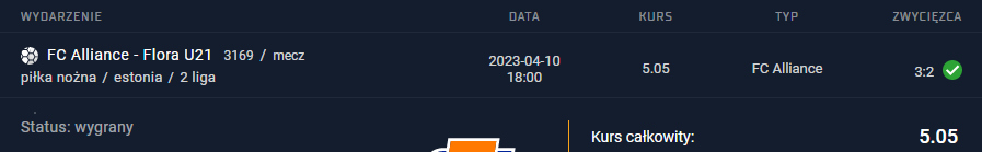 10.04.2023 vip typ premium