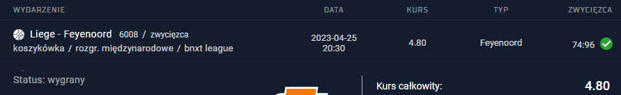 25.04.2023 VIP Typ Premium