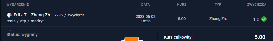 02.05.2023 vip typ premium