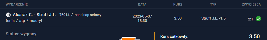 07.05.2023 vip typ premium