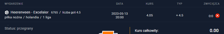 13.05.2023 vip typ premium