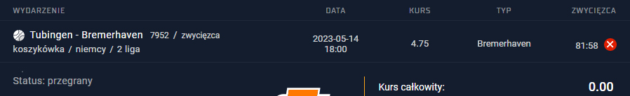 14.05.2023 vip typ premium