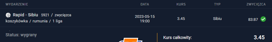 15.05.2023 vip typ premium